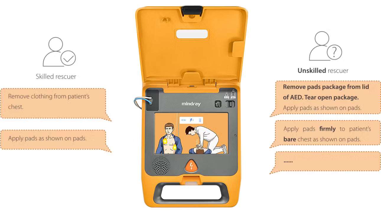 Mindray C1A – Cardiac Defibrillator – Semi Auto AED with 5 year Life on Battery and Pads